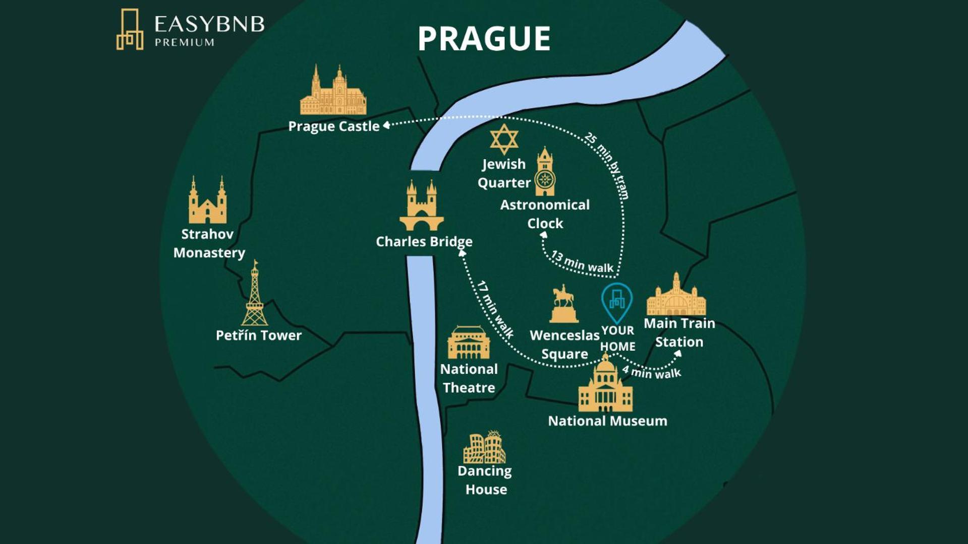 Elegant Apartments Located In The Centre Of Prague Extérieur photo